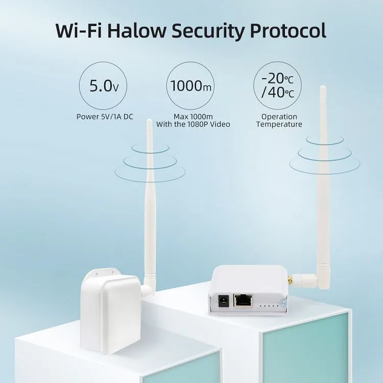 IP65 WiFi bridge