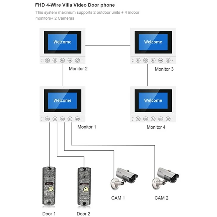 Water-proof 4 Wire Villa Intercom System